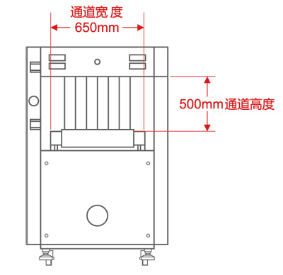 LD-6550C通道式X光安檢機尺寸