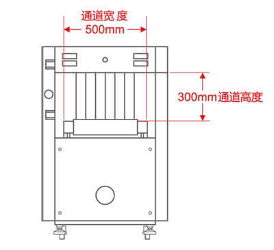 LD-5030A通道式X光安檢機尺寸圖